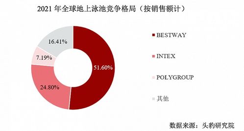 IPO雷達(dá) 勞務(wù)派遣嚴(yán)重超標(biāo) 實控人大手筆分紅8億,家族企業(yè)威邦運(yùn)動擬募16億 回血