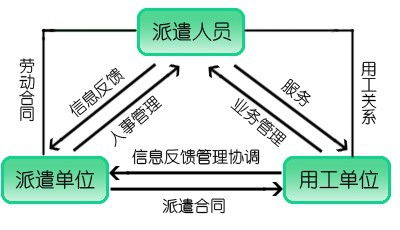 唐山農(nóng)村信用社招聘報名要求