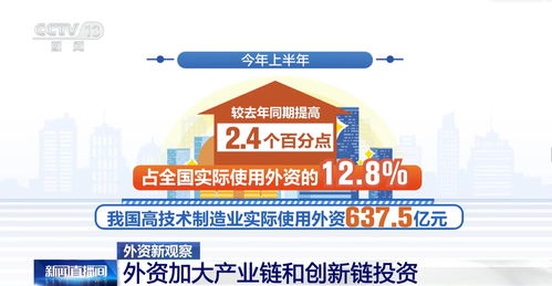 外資企業(yè)向 新 而行 用行動(dòng)擁抱中國(guó)大市場(chǎng) 開(kāi)拓中國(guó)新賽道